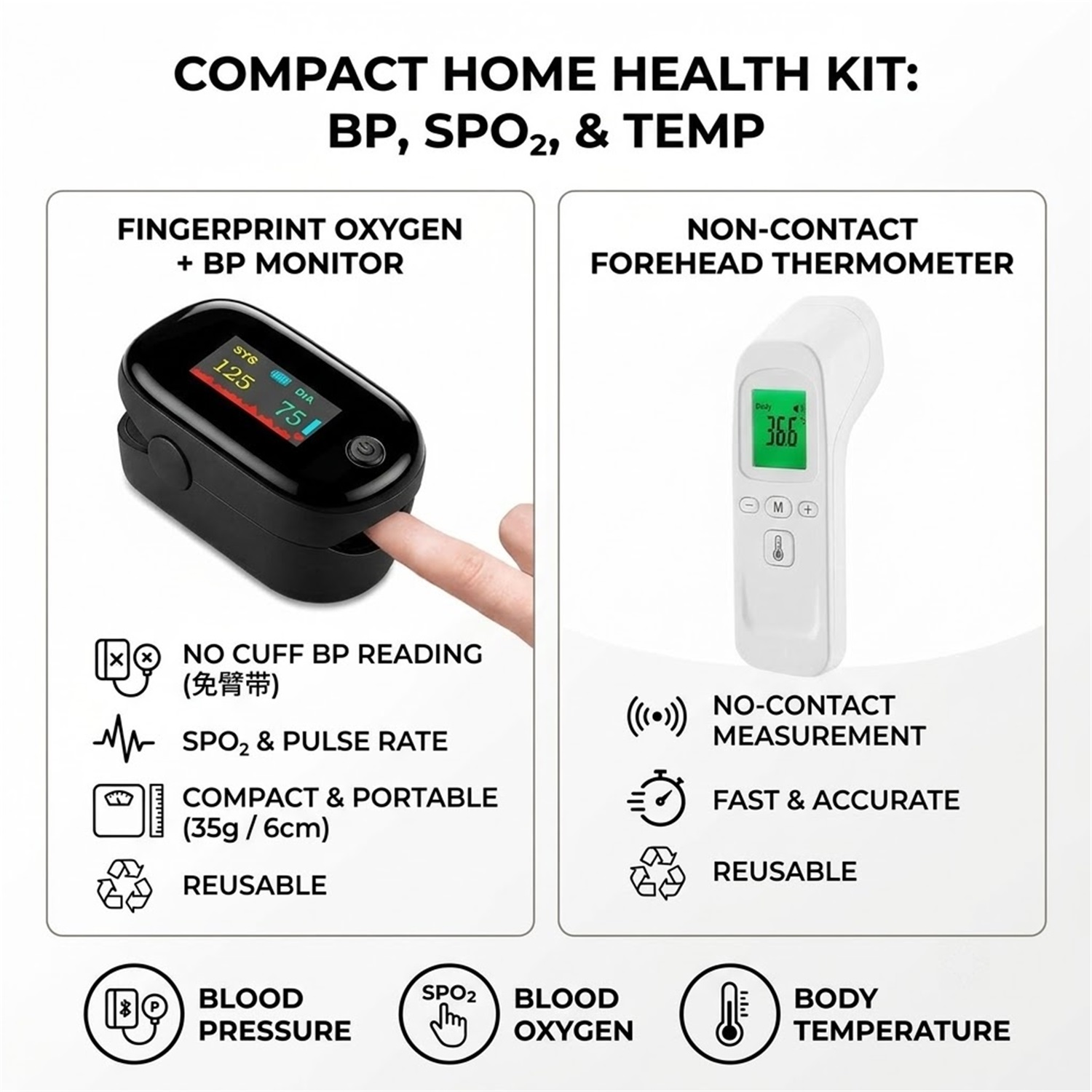 Бесконтактный инфракрасный тер – обзор и цена Pulse Oximeter